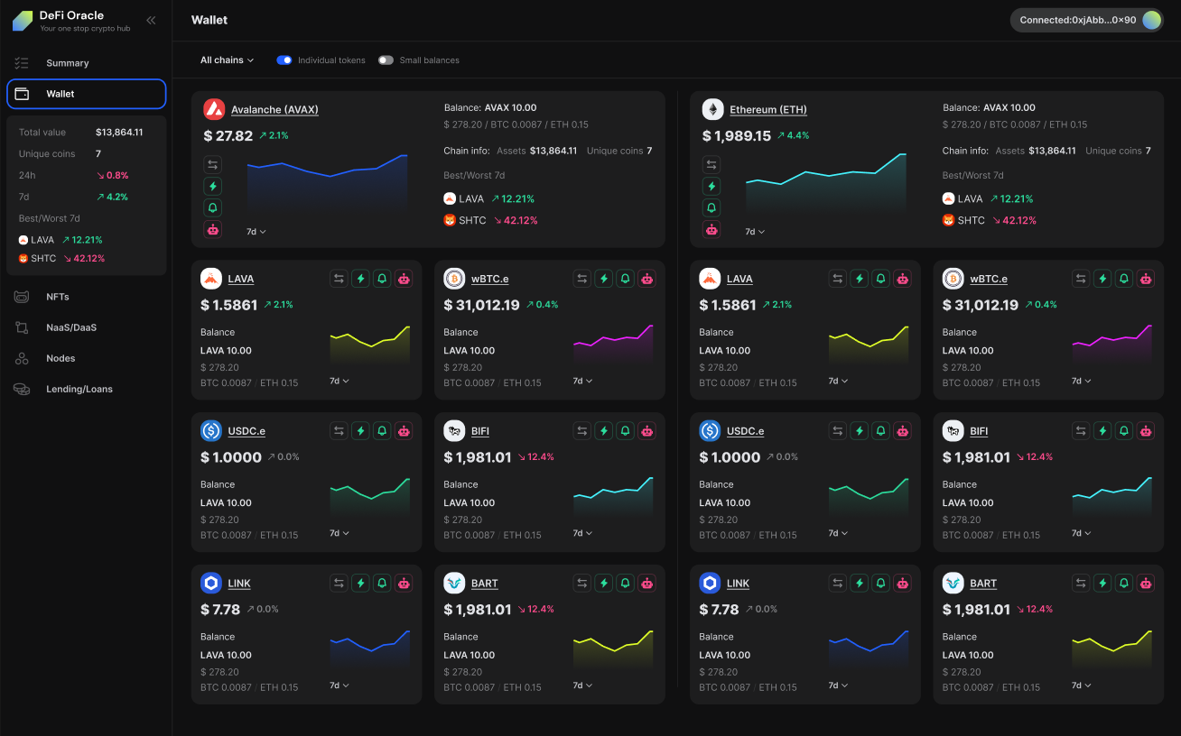 Crypto wallet dashboard